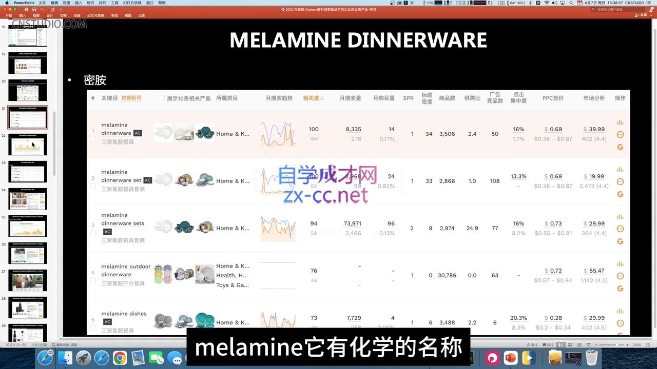阿甘·2024年跨境电商选品案例(更新11月)