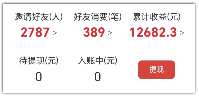 2025网盘拉新项目独家玩法,靠主项目支线做出全自动收益